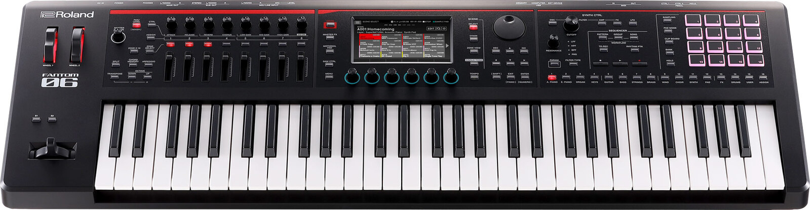 Synth workstation sales