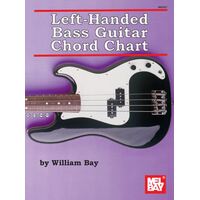 Left Handed Bass Guitar Chord Chart